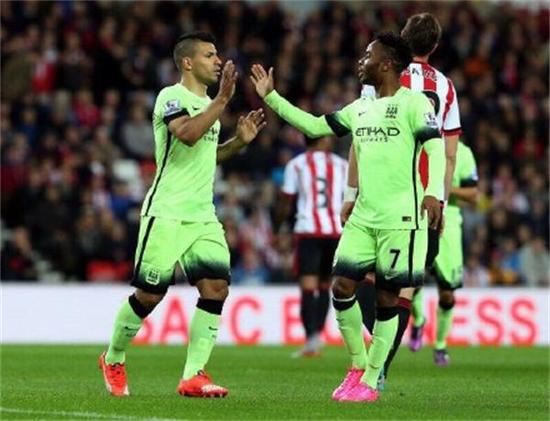 对产品进行 对产品进行